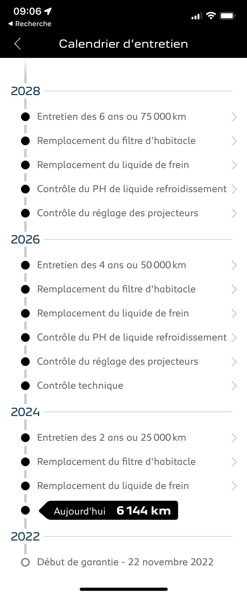 Calendrier d'entretien d'une Peugeot e-208 GT