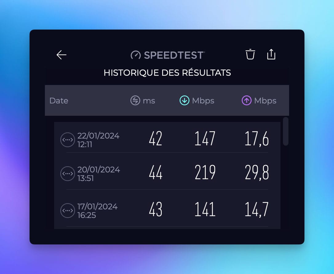 Speedtest avec STARLINK Janvier 2024